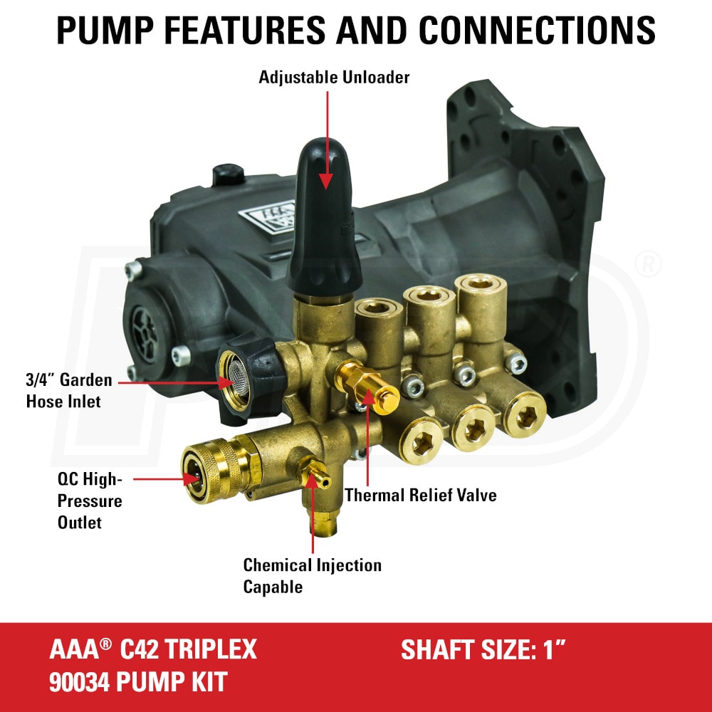 Aaa Fully Plumbed C Psi Gpm Inch Shaft Triplex