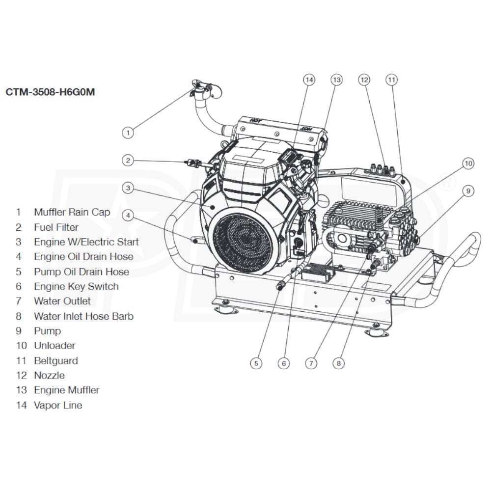 Mi-T-M CTM-3508-H6G0M-KIT CTM Professional 3500 PSI Gas - Cold Water ...